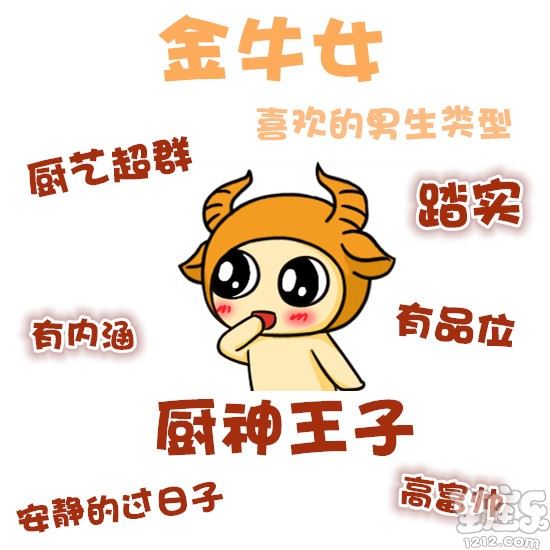 十二星座女最喜爱的男生类型2