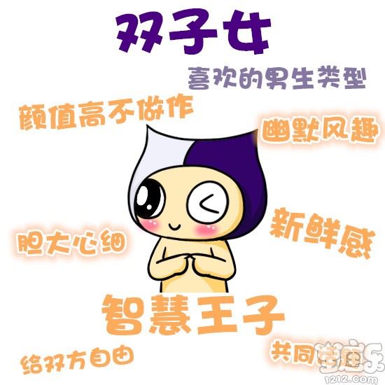 十二星座女最喜爱的男生类型3