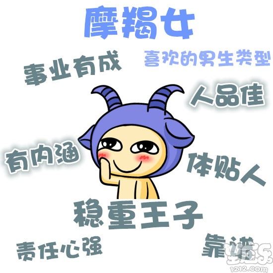 十二星座女最喜爱的男生类型10
